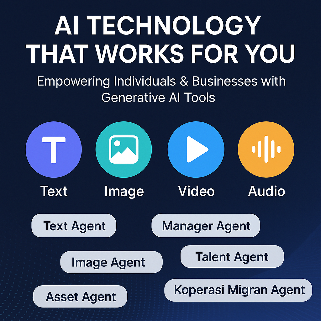 Teknologi AI yang Bekerja untuk Anda