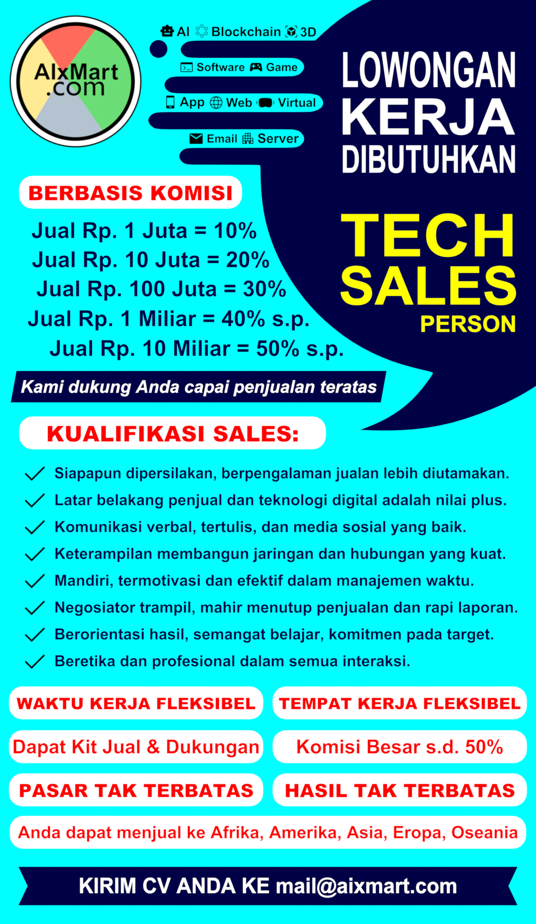 Lowongan: Salesperson Teknologi – Penghasilan Tak Terbatas, Jangkauan Global