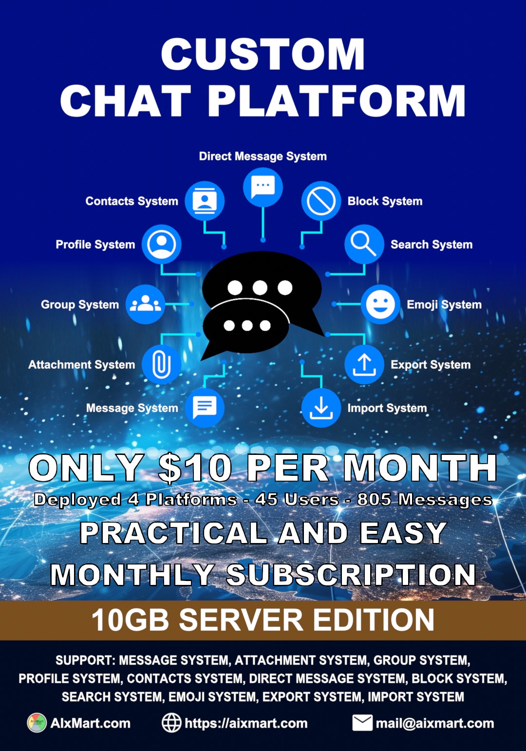 Custom Chat Platform 10GB 1 Month Subscription and Services Package - Image 2