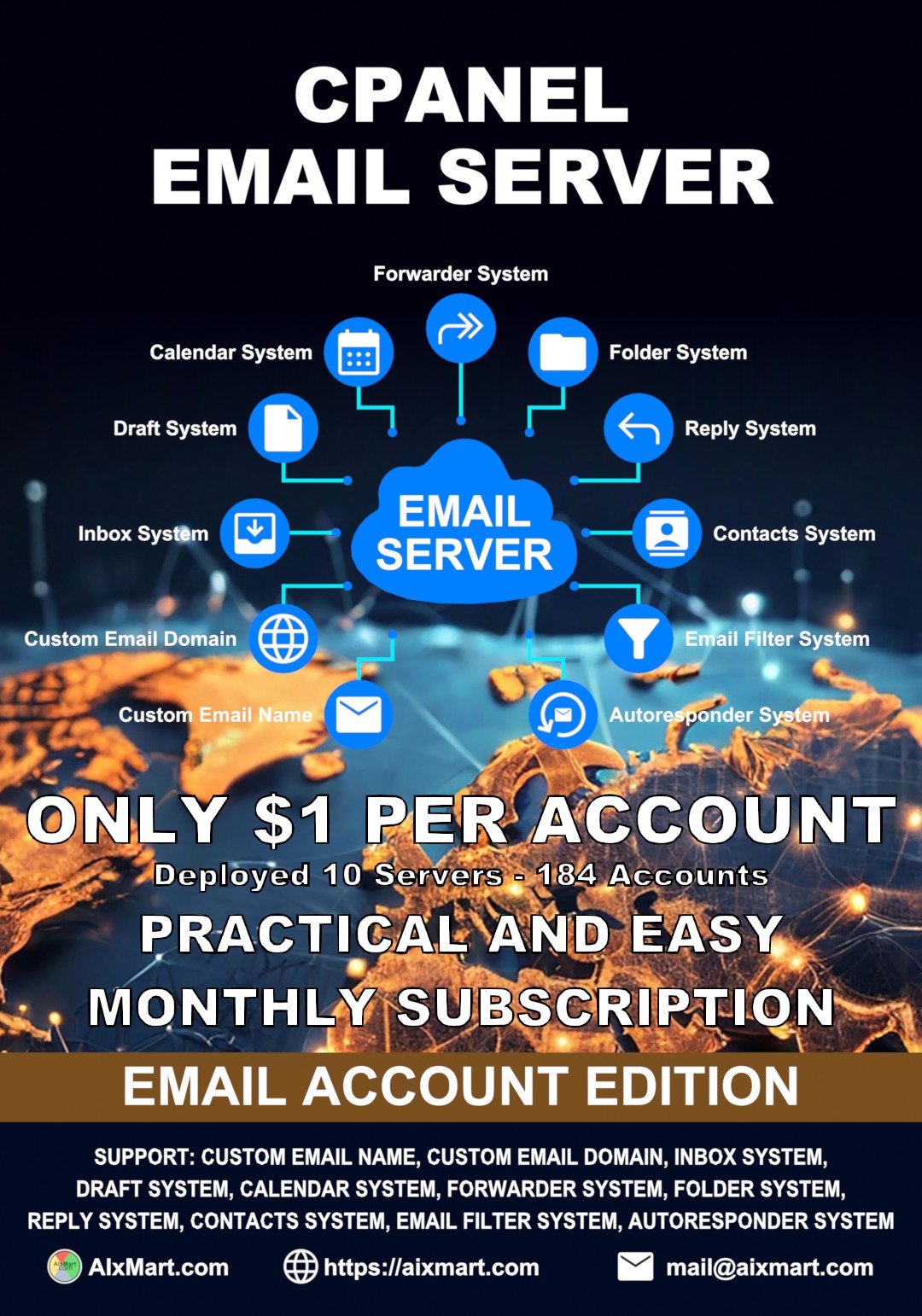 cPanel Email Server One Account 1 Month Subscription and Services Package - Image 2